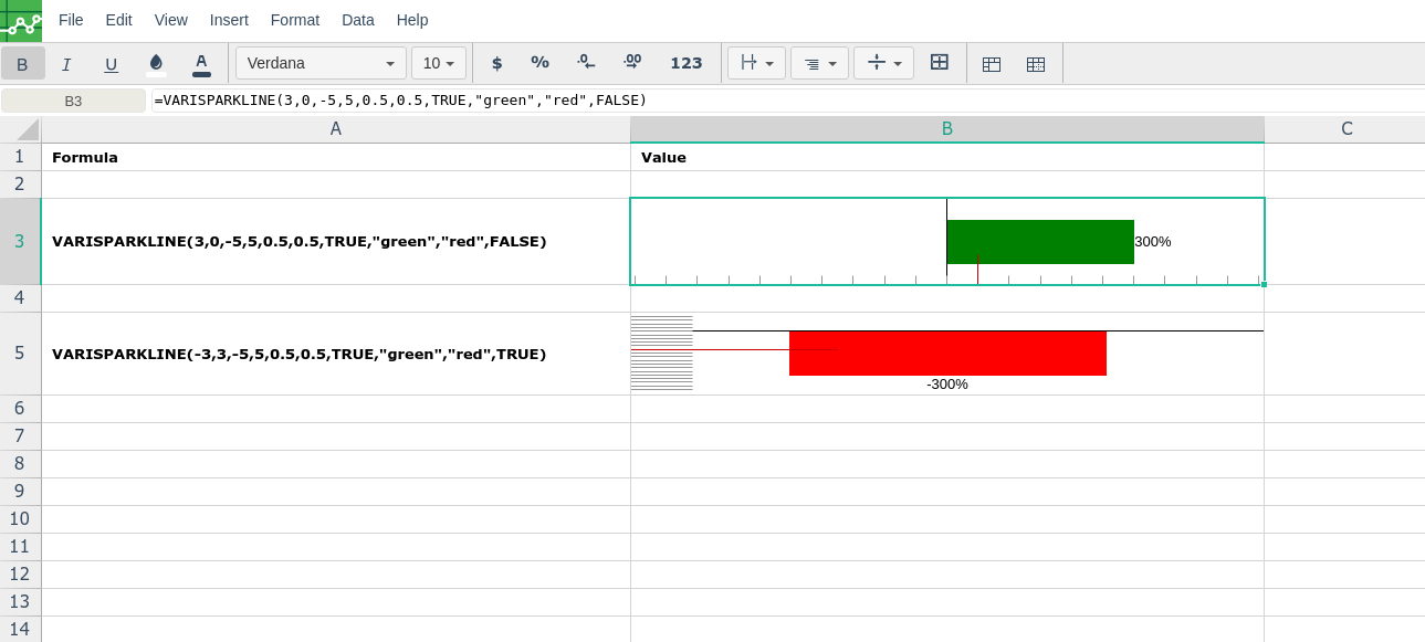 varsparkline4.png