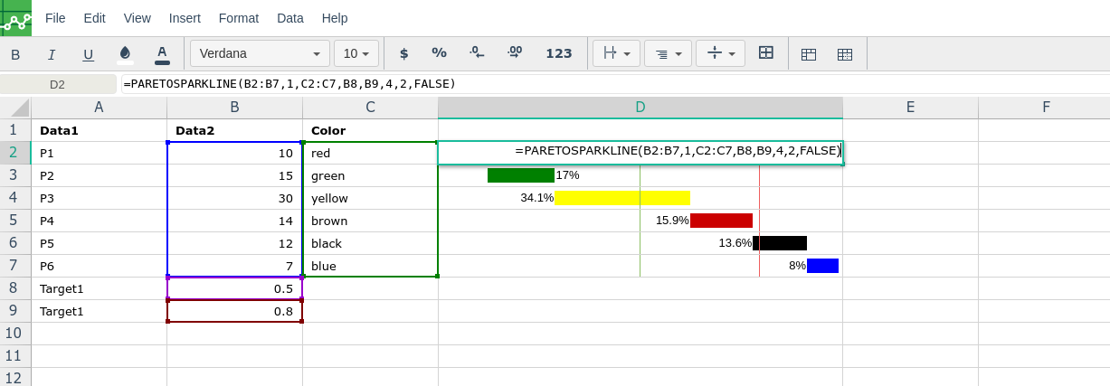 paretosparkline3.png