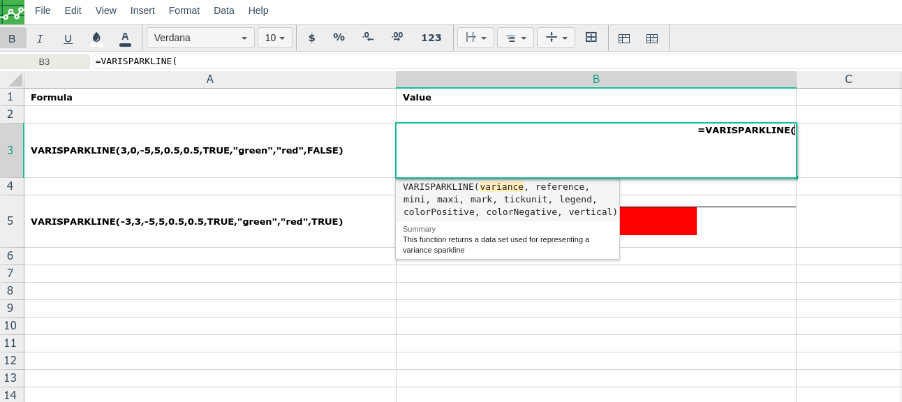varsparkline2.png