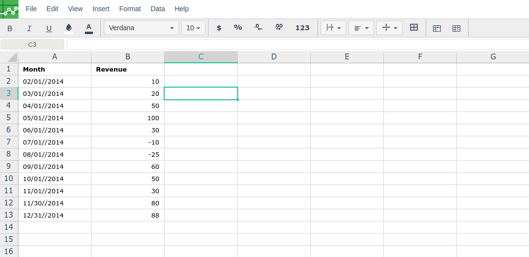 sparkline1.png