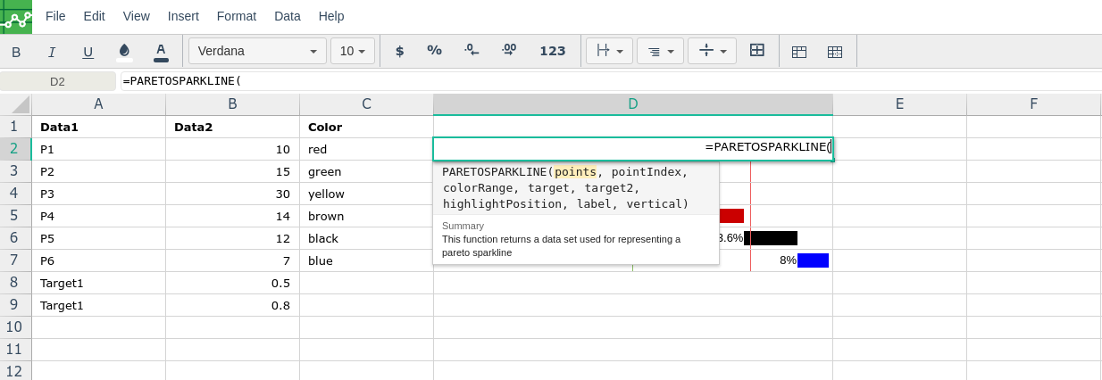 paretosparkline2.png