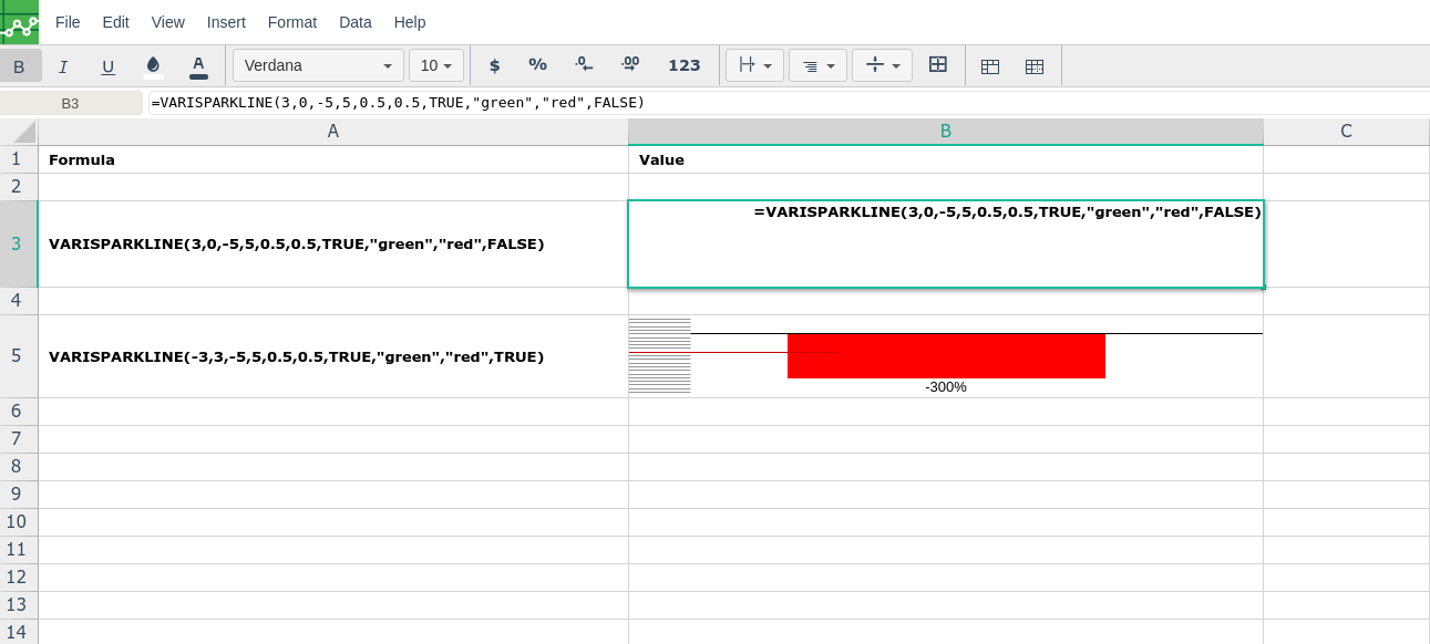 varsparkline3.png