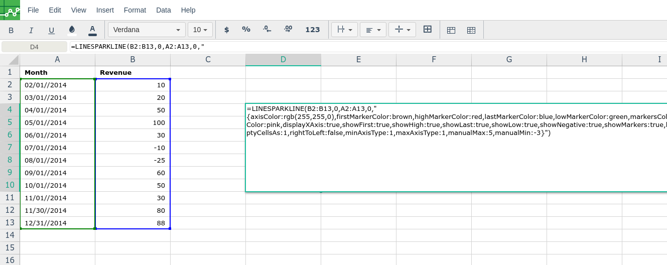 sparkline3.png
