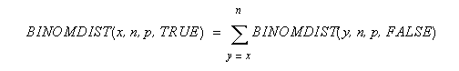 Func-BINOMDIST-True.png