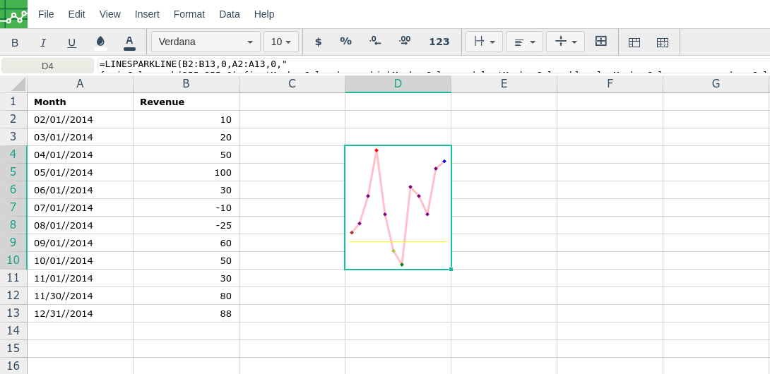 sparkline4.png