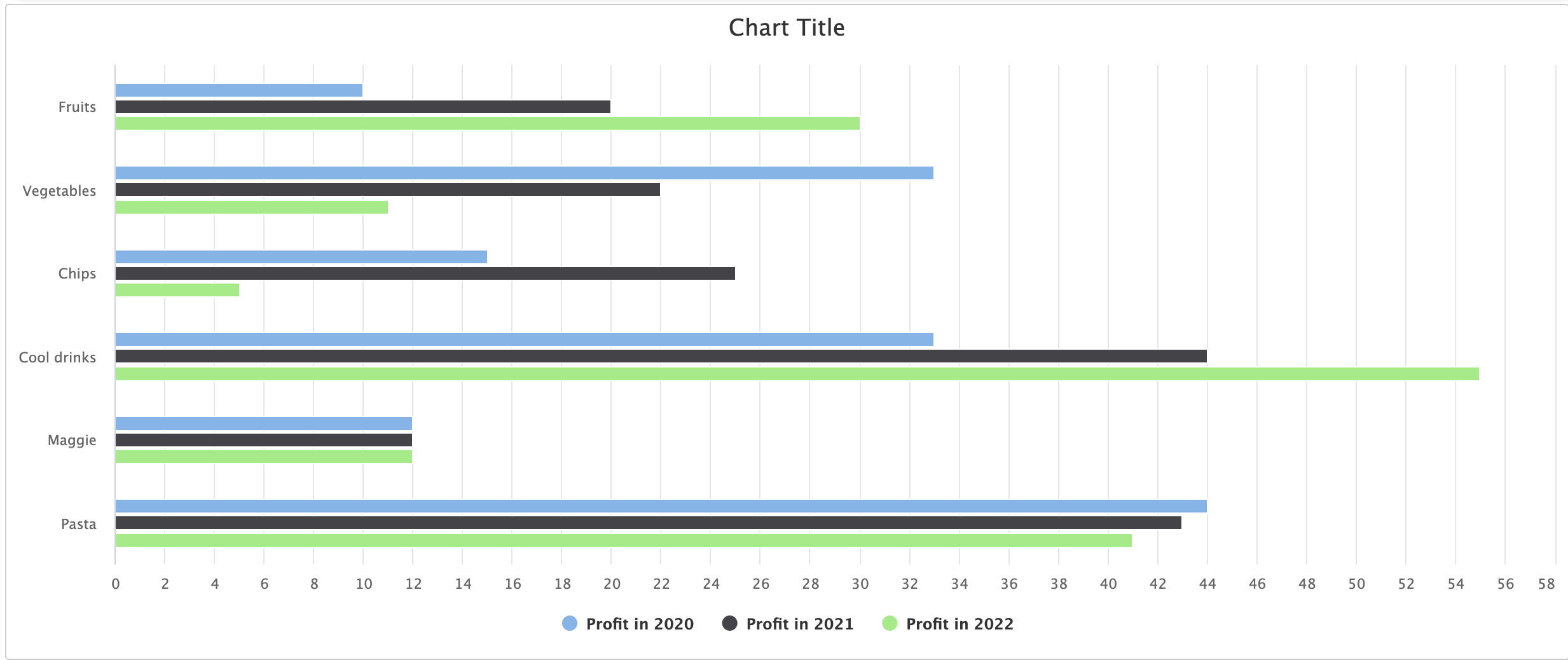 Screen Shot 2022-06-07 at 12.02.47 PM.png