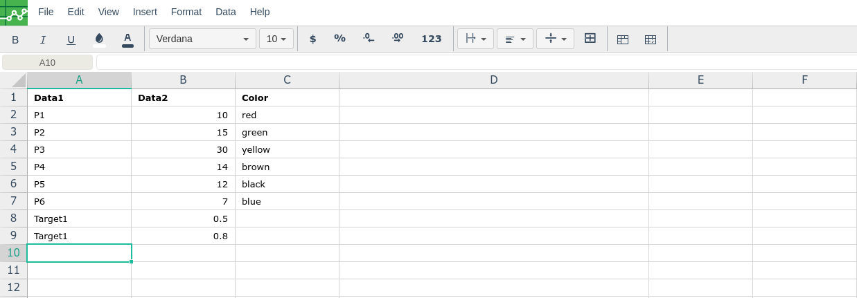 paretosparkline1.png